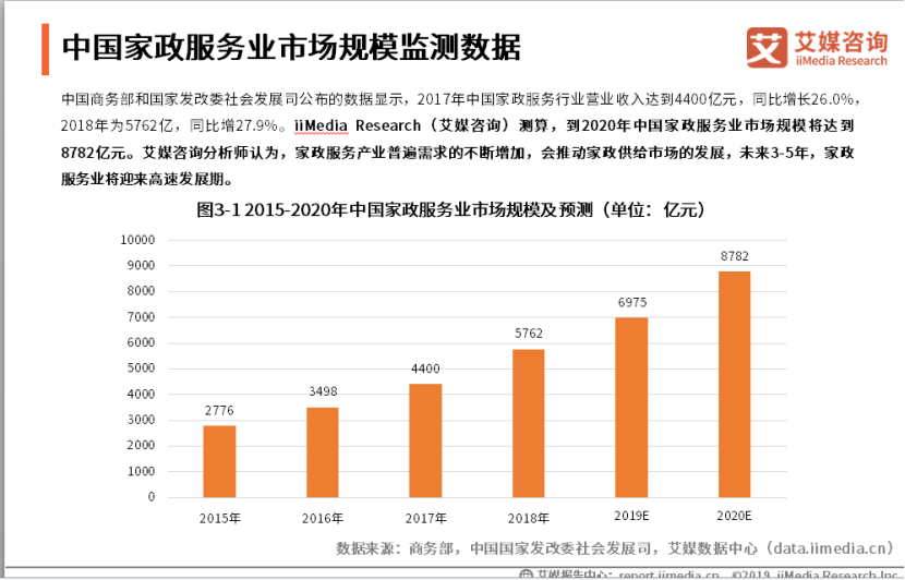 新知图谱, 资金周转困难，管家帮深陷欠薪泥沼