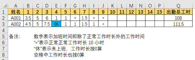 Excel函数练习 求出勤总工时 米宏office学堂 商业新知