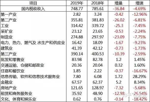 新知图谱, 关于“合村并点”,一位菏泽基层干部的声音
