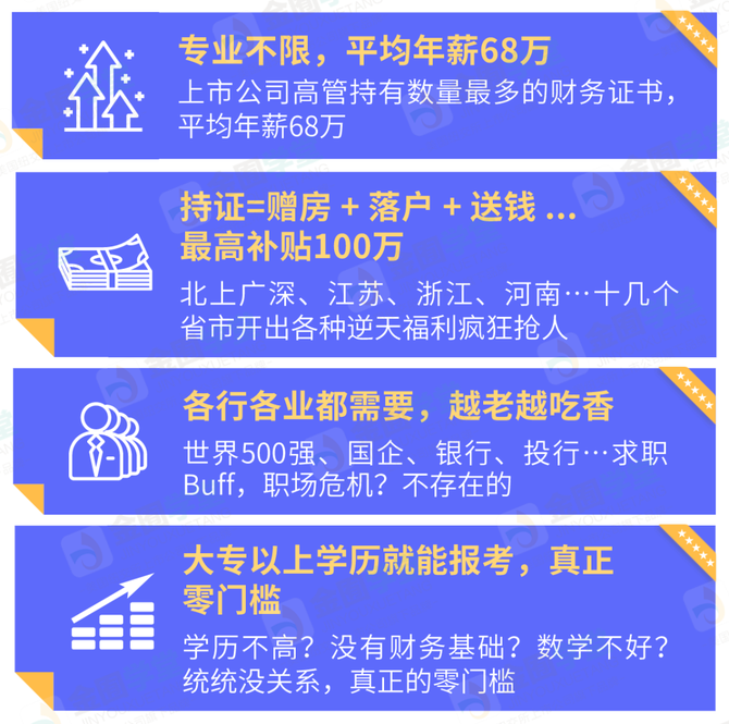 新知达人, 再见了,CPA!