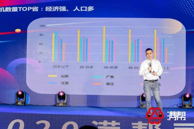 新知达人, 从“司机节”看磨练内功的满帮在做些什么