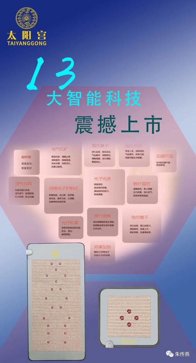 朱传燕 美容院如何做好会议营销卖好光子床 朱传燕 商业新知 朱传燕 美容院如何做好会议营销卖好光子床 朱传燕 商业新知