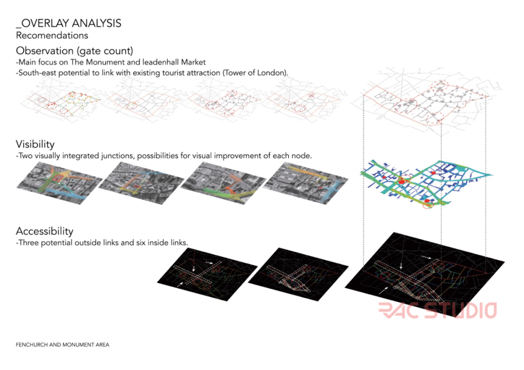 Ucl 特色课程系列讲座 智慧城市与大数据 Unidesignlab 商业新知