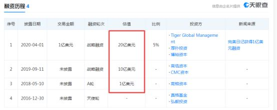 新知达人, 完美日记不完美