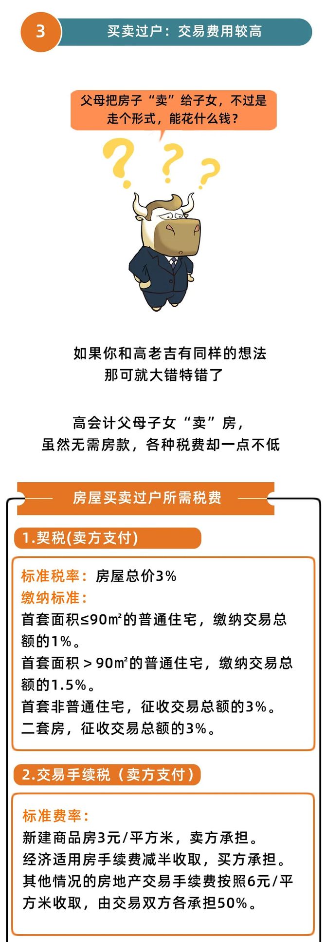 2021年起,房產繼承有新規!繼承,贈與,購買哪個