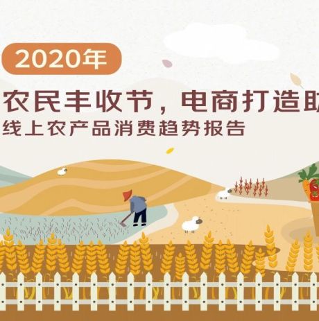 京东大数据研究院：2020线上农产品消费趋势报告