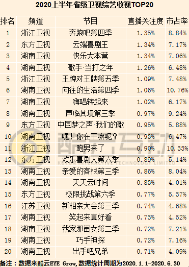 金星 真人秀节目_金星秀节目分析_金星汉斯真人秀节目