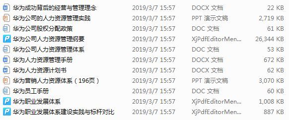行研领军者, 华为人力资源经典资料（内含招聘面试、入职培训、绩效考评、 薪酬体系、岗位晋升、人资全案等）
