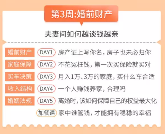 大童小逸, 从月光一族再到睡后躺赚，成功买下人生第一套房，她只做对了这一点！