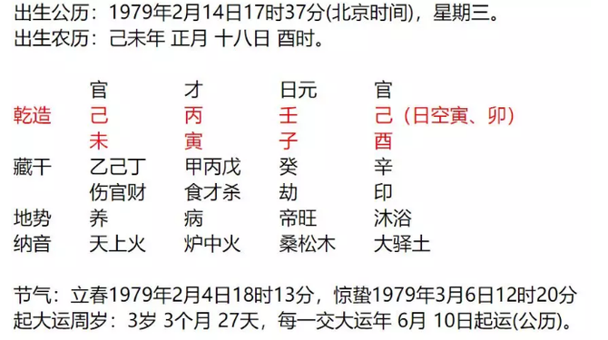 周杰伦可能是投射者1 3直觉权威3分人 人类图 沈阳买房新知 商业新知