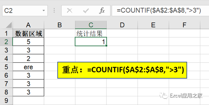 总结篇countif函数实用终极帖