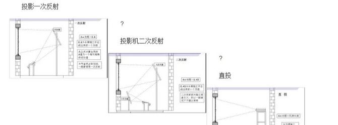 新知达人, 【聚焦】先进的光学薄膜技术