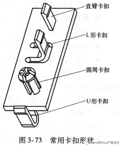 塑胶件卡扣的设计dfm要点
