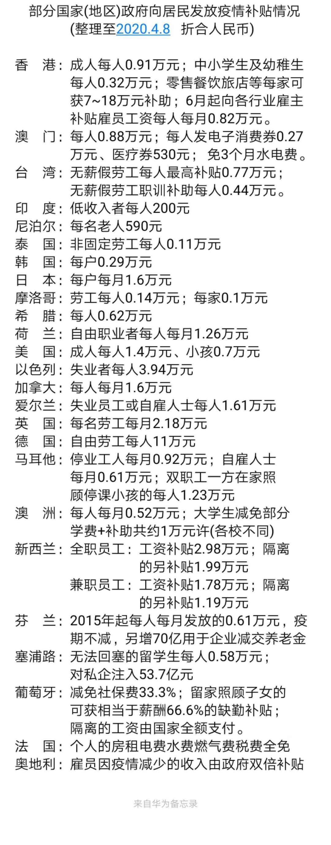新知图谱, 东莞一电子企业给两个月未到岗的湖北员工发工资,引发网友怒赞!