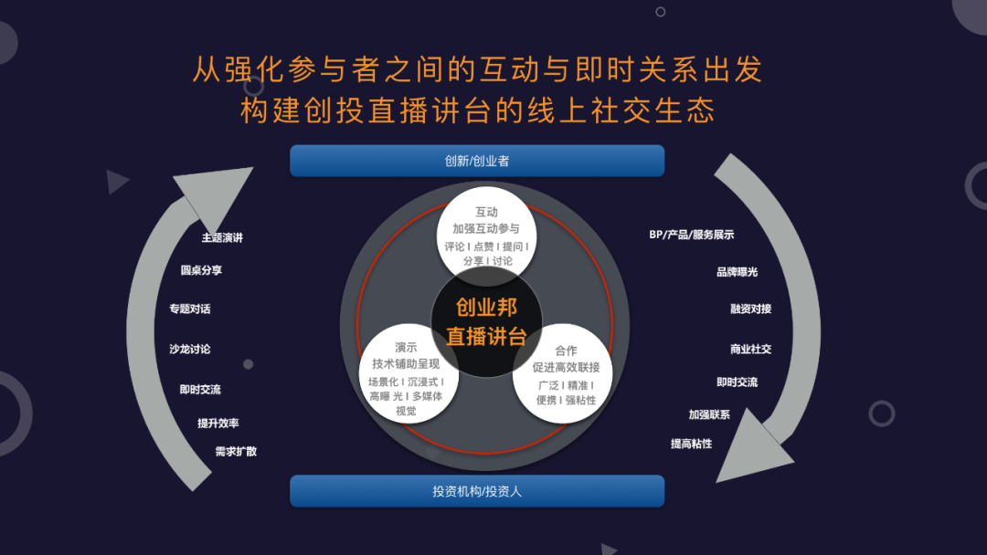 新知图谱, 直播预告丨如何成为一名金牌直播培训师?(附PPT下载)