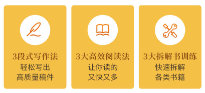 新知图谱, 【赠500个独家投稿渠道】14堂零基础拆解书课:把读过的书变成钱,开启钱途副业
