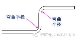 半岛官网钣金冲压结构工艺与工序全解析(图12)