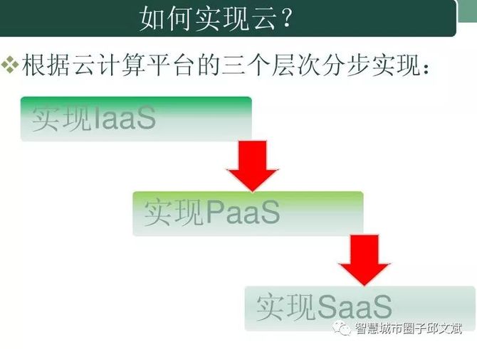 選編:悟道方案網www.518doc.com如需下載此篇智慧方案,點擊閱讀原文