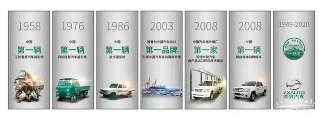 新知达人, 皮卡沙场“牛年”点兵——中兴皮卡
