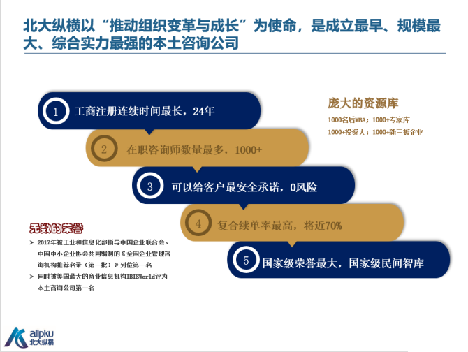 新知达人, “中国服装行业企业数字化转型”线下论坛活动
