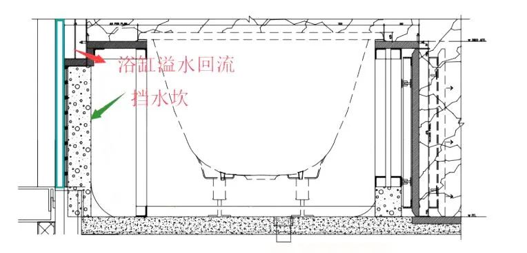 浴缸下水管道结构图图片