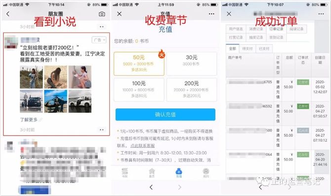 新知达人, 小说分销怎么做？分销平台哪个好？