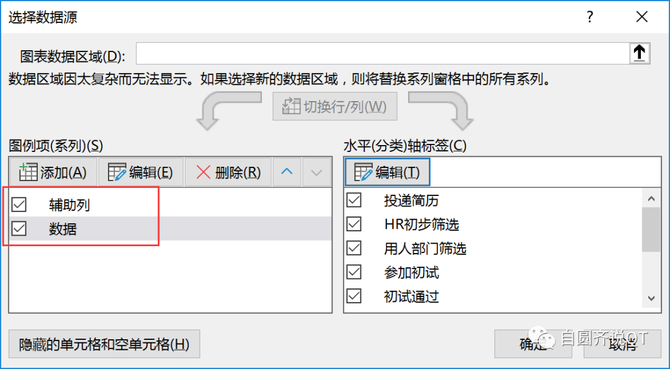 新知达人, 一篇文章讲透招聘漏斗分析