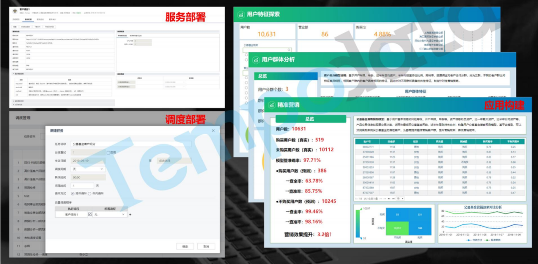 新知图谱, 人工智能线上论坛暨首届盐南高新区网络招商圆满成功!