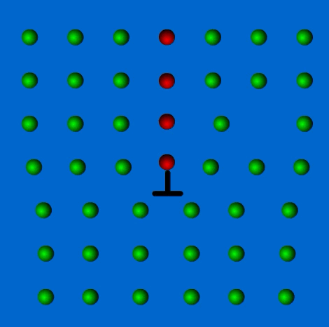 ⑥伯氏矢量的确定先在有位错的晶体中用一闭合回路包围位错线,回路应