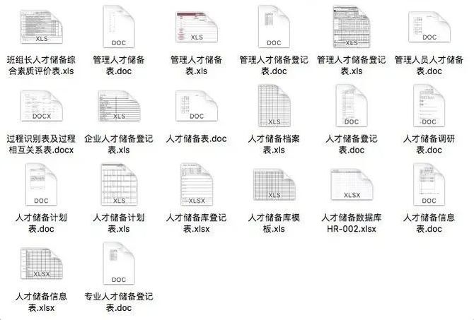 新知达人, 储备人才培养制度.ppt