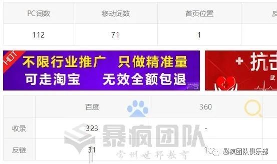 倪叶明, 网站运营的捷径就是赚钱的捷径