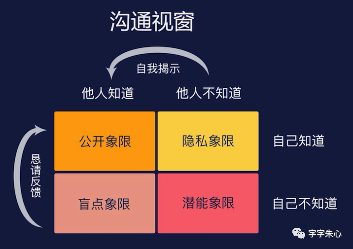 上海陆家嘴健身房_陆家嘴附近建筑_陆家嘴健身房价格