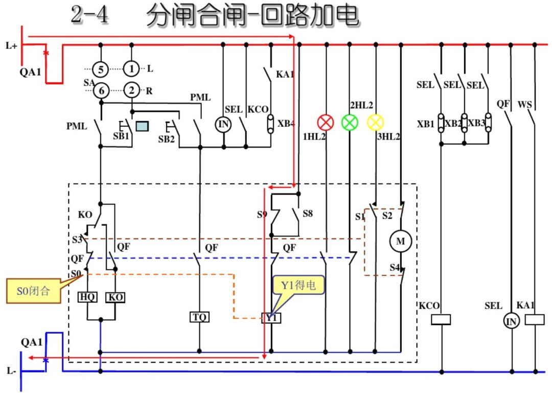 开关柜二次回路,图文解析!