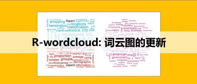 R-wordcloud: 词云图