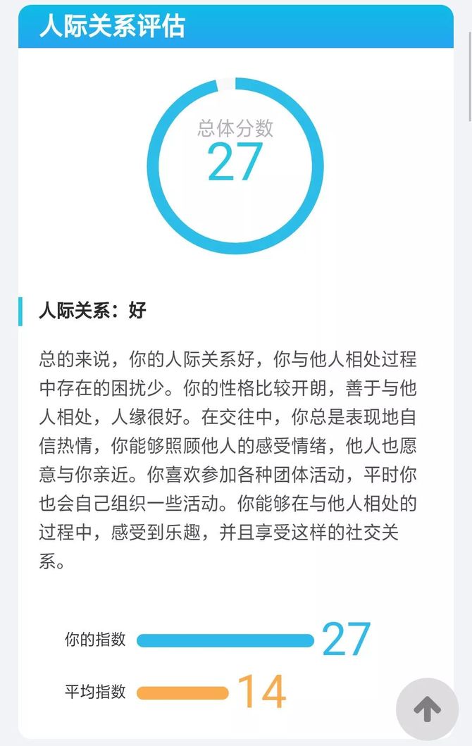 新知达人, 有这些性格特征的人，注定了人际关系差 | 人际关系诊断评估