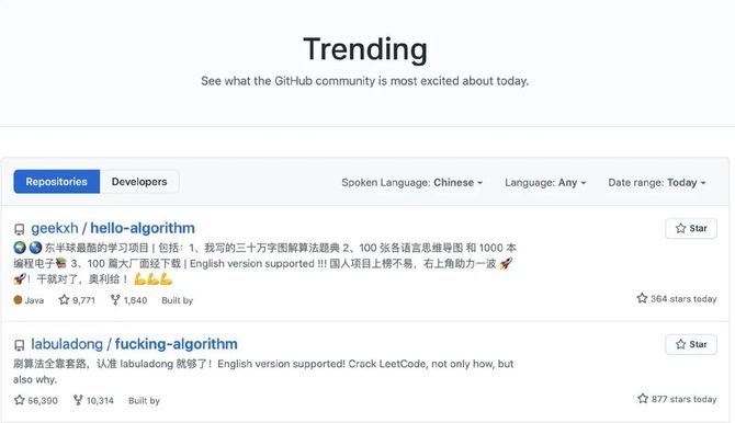 推荐两个学算法的github 项目 Java后端 商业新知