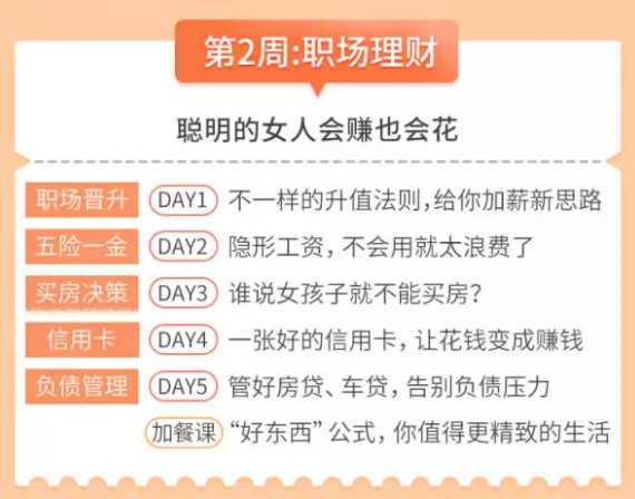 大童小逸, 从月光一族再到睡后躺赚，成功买下人生第一套房，她只做对了这一点！