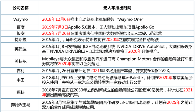 新知图谱, 双十一将至，众邮、极兔入局后的价格战或将分出胜负？
