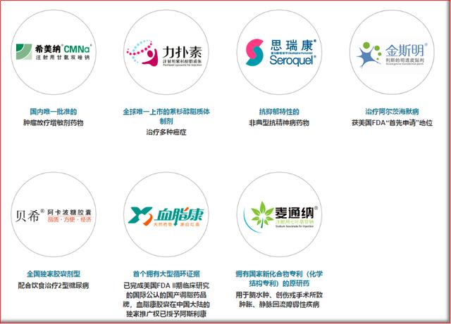 新知图谱, 深耕制剂平台建设!这家企业成功领跑国内制剂创新领域