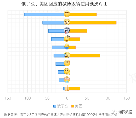 2019美团系统派单规律_美团外卖系统派单 2019美团体系
派单规律_美团外卖体系
派单「美团团队系统派单规律」 行业资讯