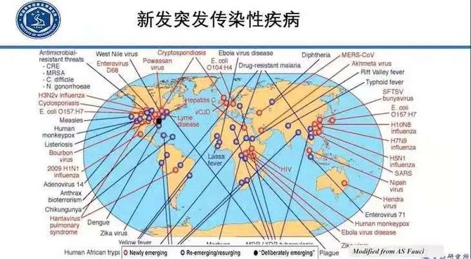 新知达人, 接种新冠疫苗前,先弄清这几个问题