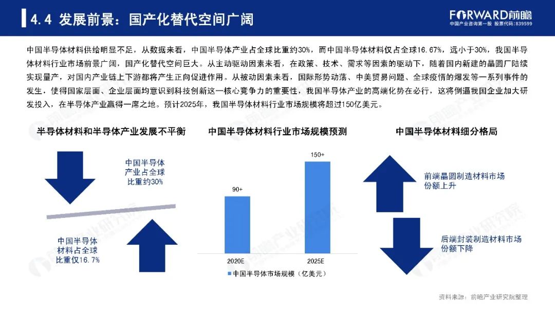 央行一元硬币化工程_软件工程与自动化_abs工程塑胶塑胶原料宁波台化