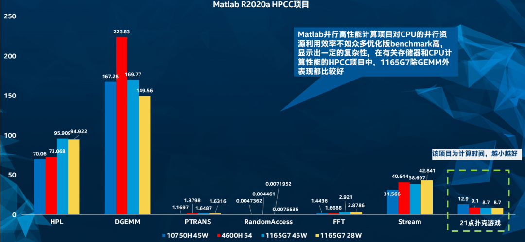 测试软件probe测试不出手机的信号强度_2016软件测试前景_二天一夜2016