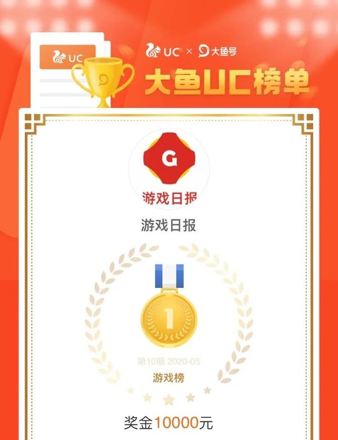 新知达人, 游戏日报编辑部携“红包群”祝大家新年快乐