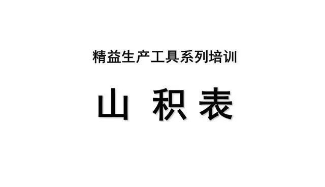 山积表 生产线人员 干什么 干多久 看我就知道 应审指挥部 商业新知