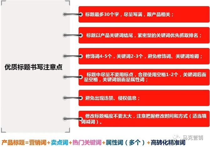 百度收录提交网站后多久收录_收录提交百度地址网站是什么_百度提交网站收录地址