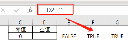 米宏office學堂, excel公式中的零值和空值有啥區別?