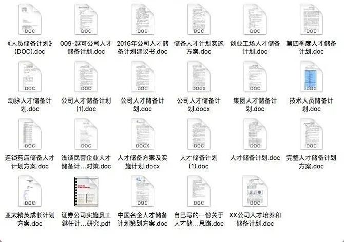 新知达人, 储备人才培养制度.ppt
