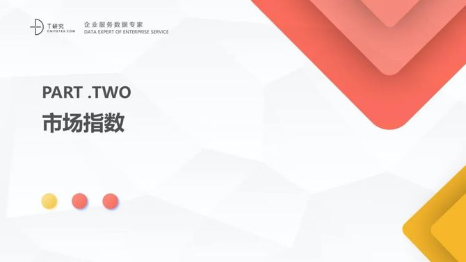 新知達人, t研究|2020中國bi指數測評報告