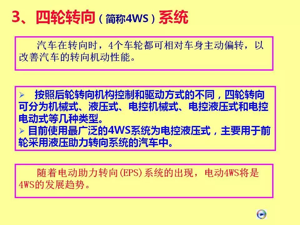 汽车转向系统 一看就明白了 高端制造与质量提升 商业新知